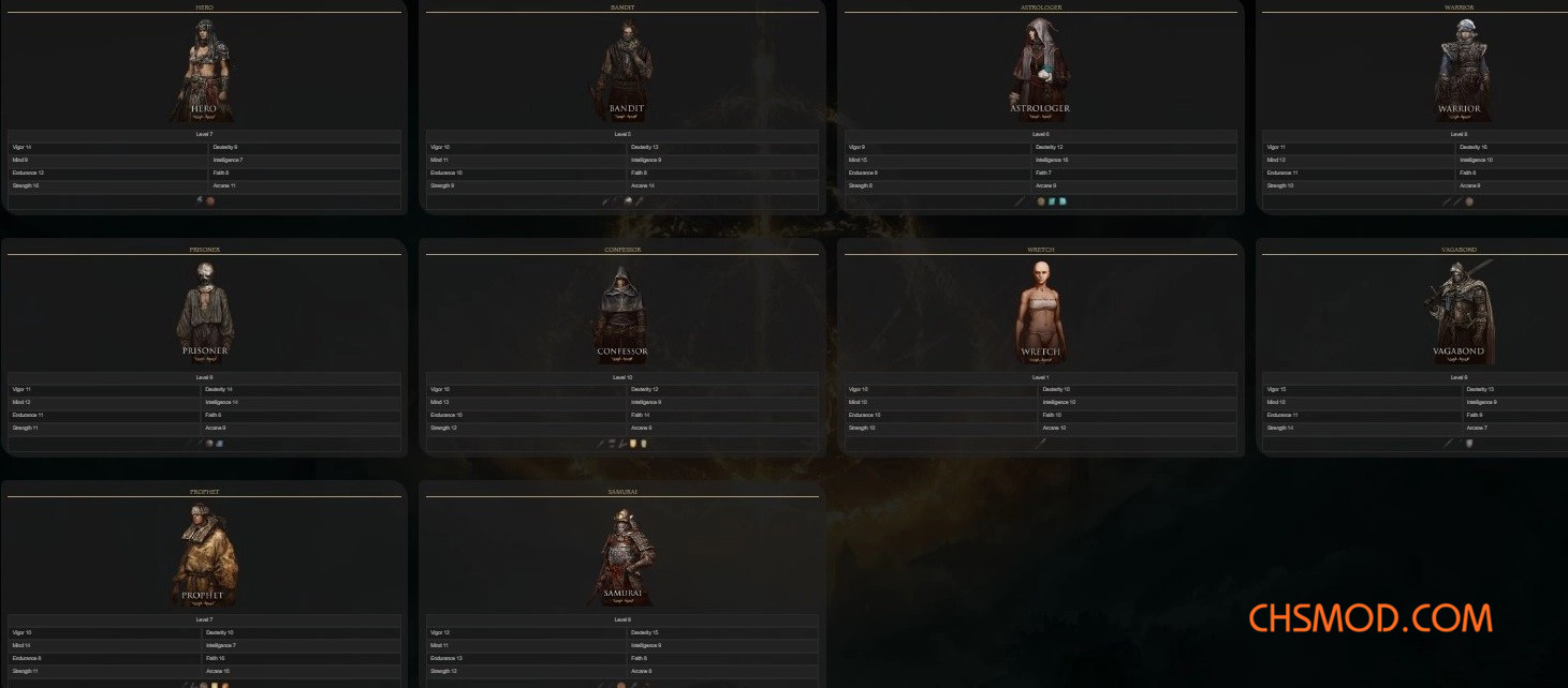 《艾尔登法环》更好的新手开局装备MOD