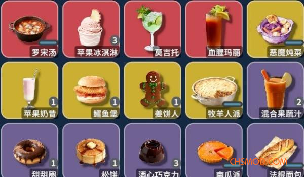 《逃离鸭科夫》食物配方拓展MOD v2.9