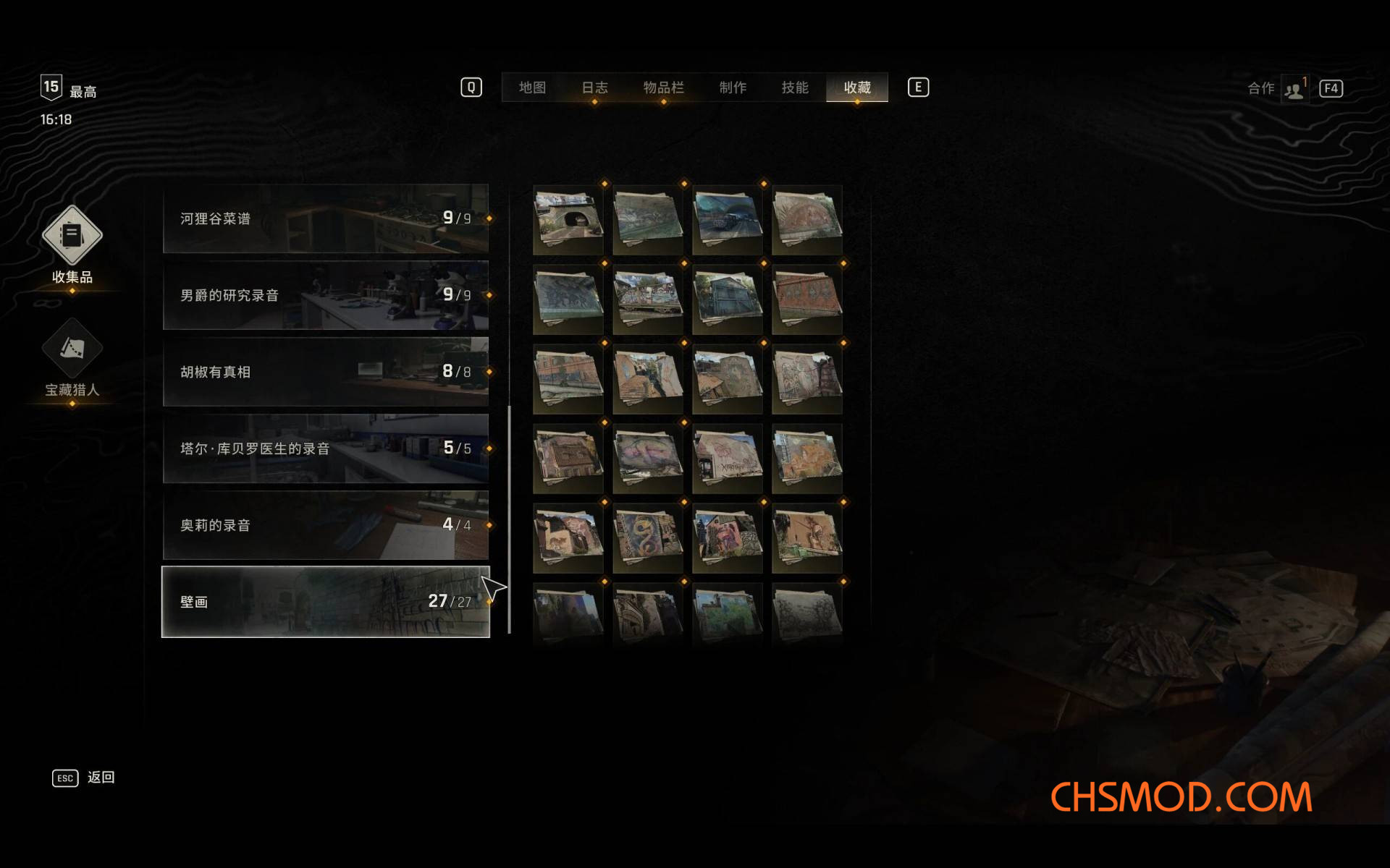 《消逝的光芒：困兽》一键获取所有收藏品MOD