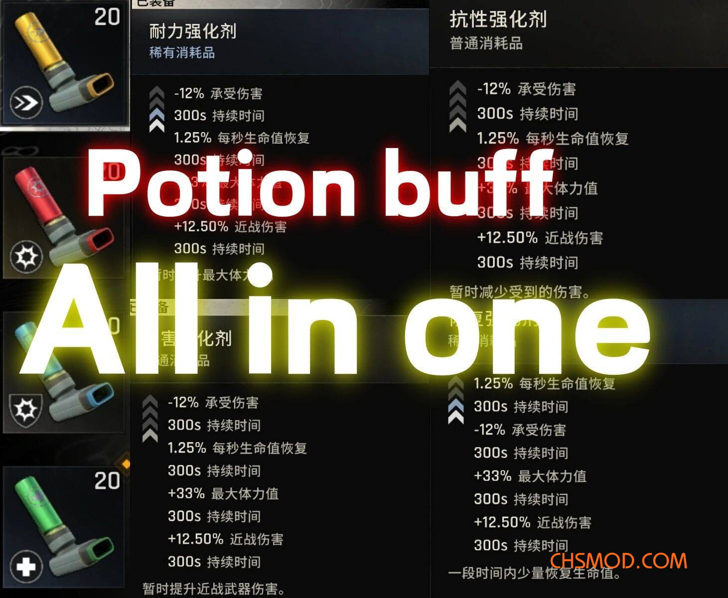 《消逝的光芒：困兽》更好的药水MOD