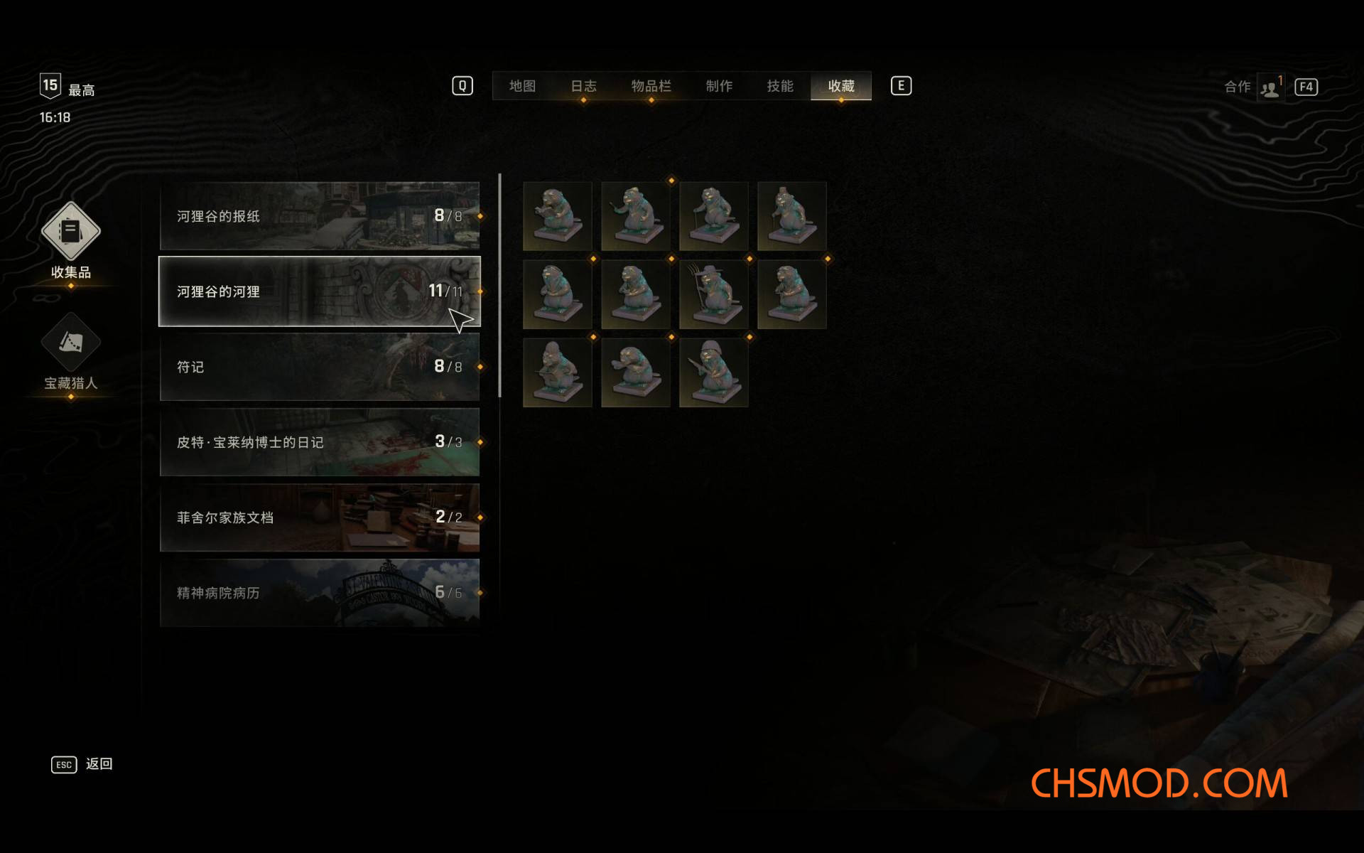 《消逝的光芒：困兽》在1秒内获得所有收藏品MOD