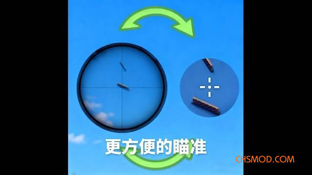 《逃离鸭科夫》更方便的瞄准MOD