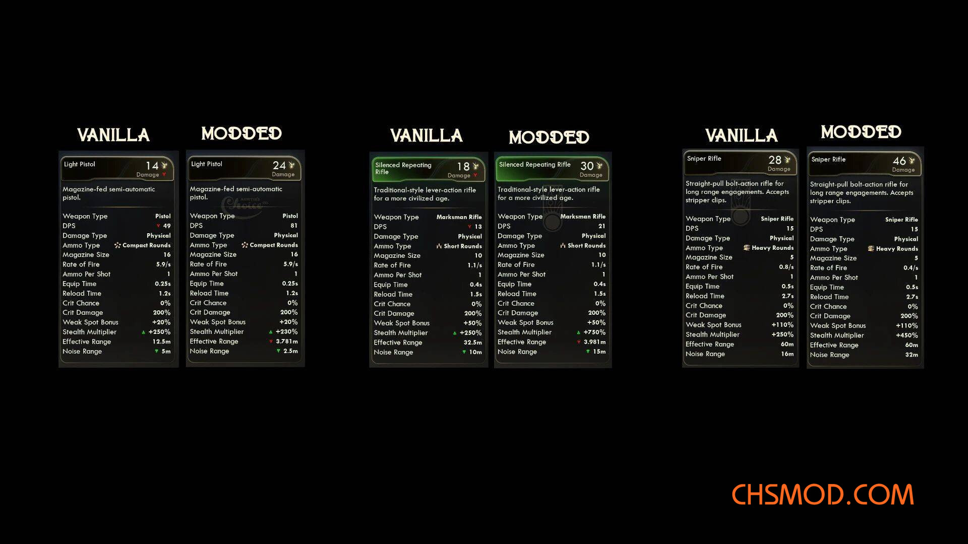 《天外世界2》消音器重新平衡MOD