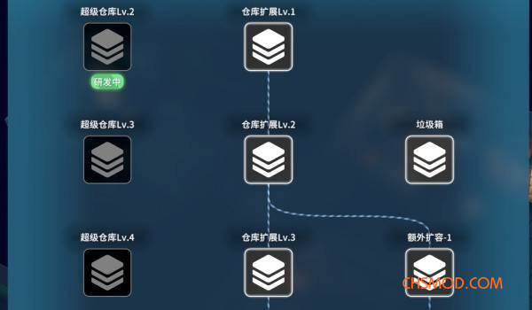 《逃离鸭科夫》仓库扩容Plus MOD