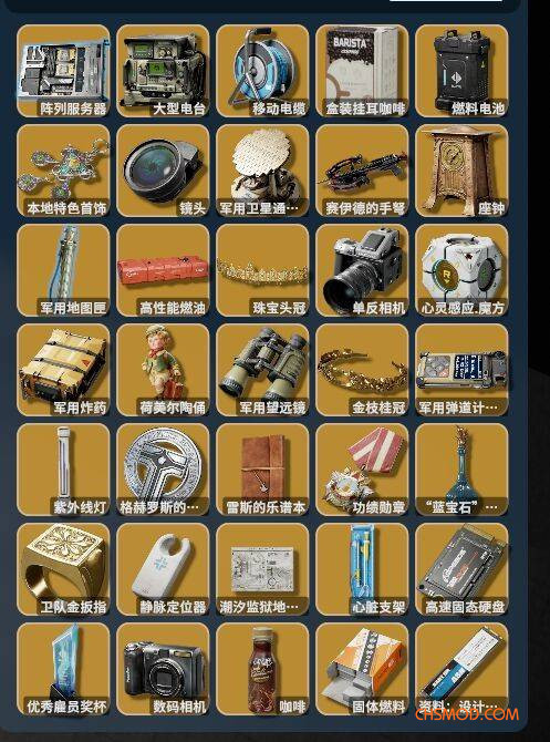 《逃离鸭科夫》三角洲所有金色收藏品MOD