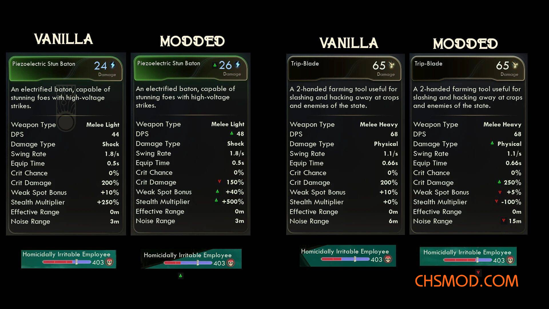 《天外世界2》近战重新平衡MOD