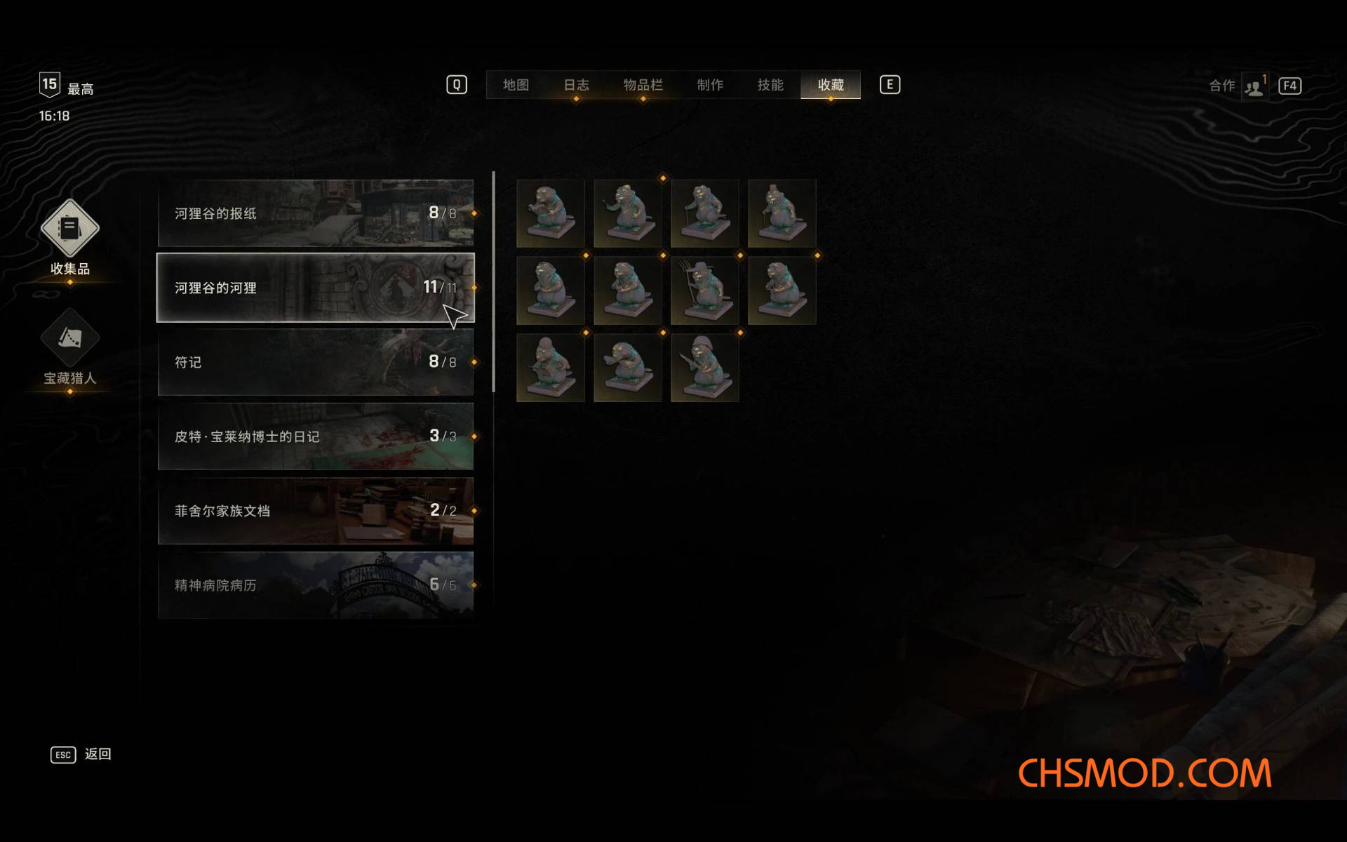 《消逝的光芒：困兽》一键获取所有收藏品MOD