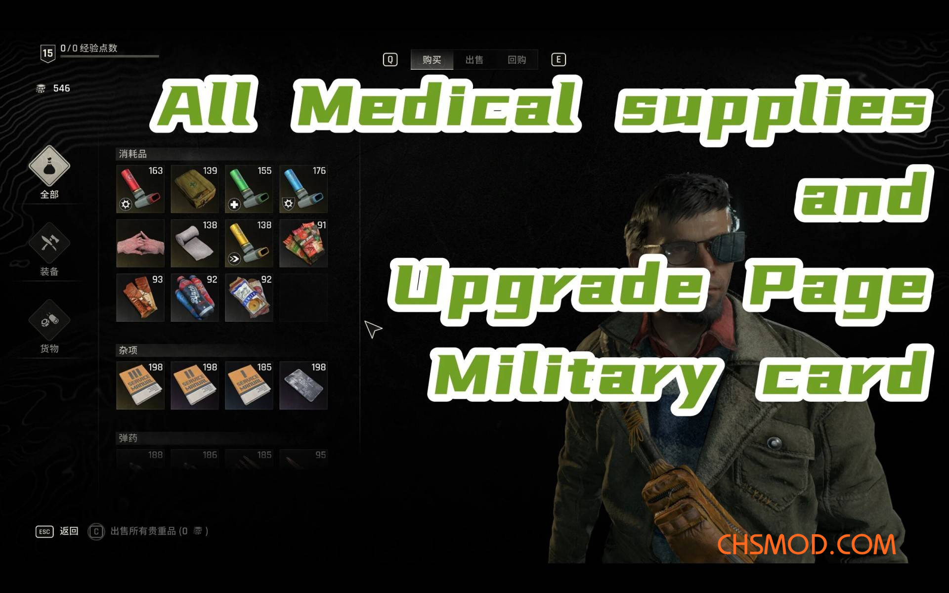 《消逝的光芒：困兽》阿兰克斯超级商店MOD